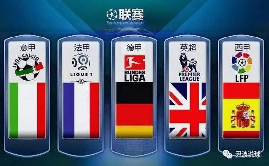 加持下